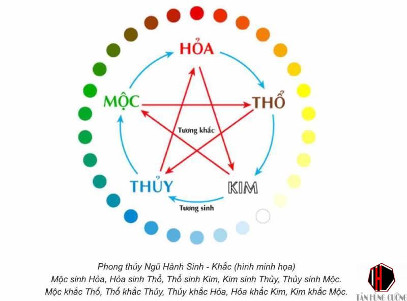 tuổi tân hợi mệnh gì?