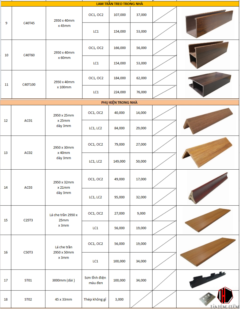 bang gia go nhua composite 1