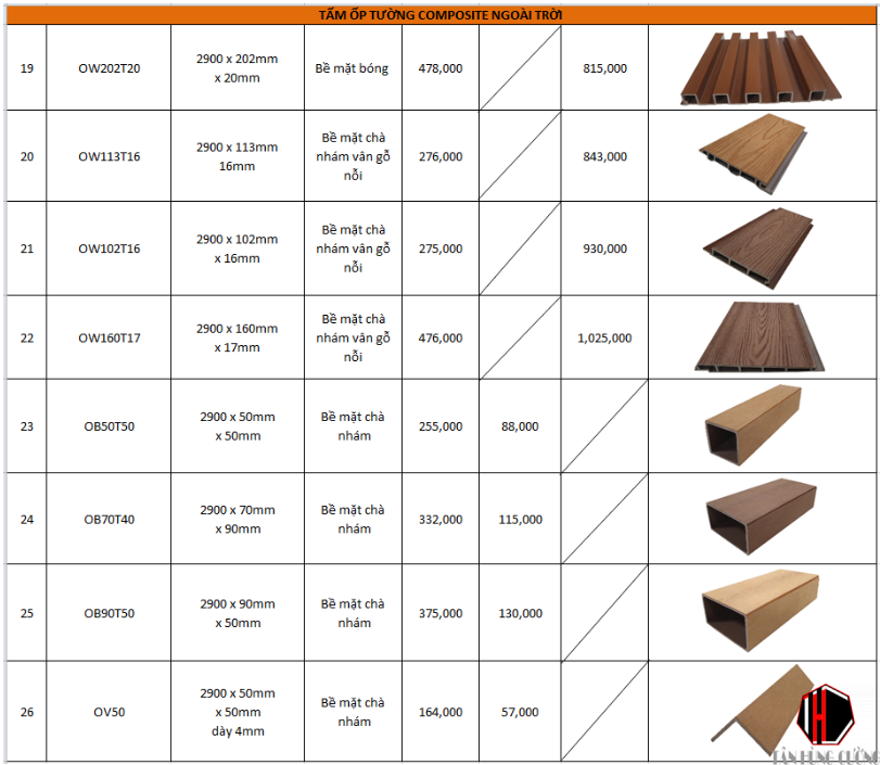 bang gia go nhua composite 2