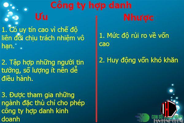 CÁC LOẠI HÌNH DOANH NGHIỆP TẠI VIỆT NAM