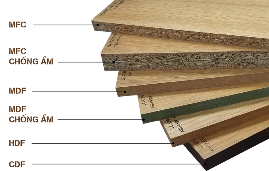Gỗ MDF Là Gì? Ưu Nhược Điểm, Phân Loại và Báo Giá Mới Nhất