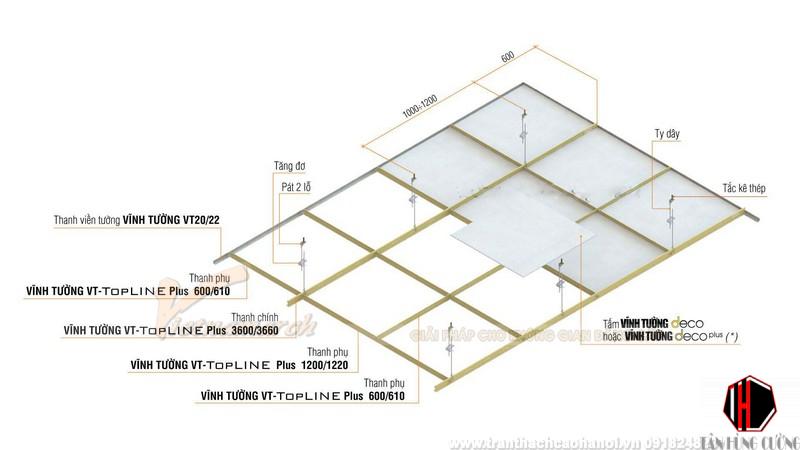 Tiêu chuẩn khoảng cách khung xương vách thạch cao