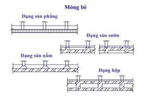 mong be la gi 64d362bc69a44
