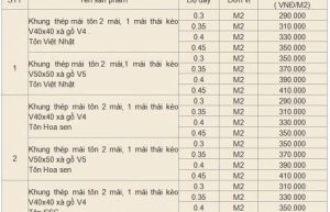 Thi Công Làm Mái Tôn Tại Nghệ An - Uy Tín - Giá Rẻ - Nhanh Chóng 15 view 64cf3f1e9fe35