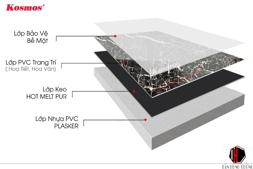 Tư Vấn Thi Công Trần Nhựa Tại Hà Nội - Đơn Vị Uy Tín, Báo Giá Cạnh Tran Tư Vấn Thi Công Trần Nhựa Tại Hà Nội - Đơn Vị Uy Tín, Báo Giá Cạnh Tran
