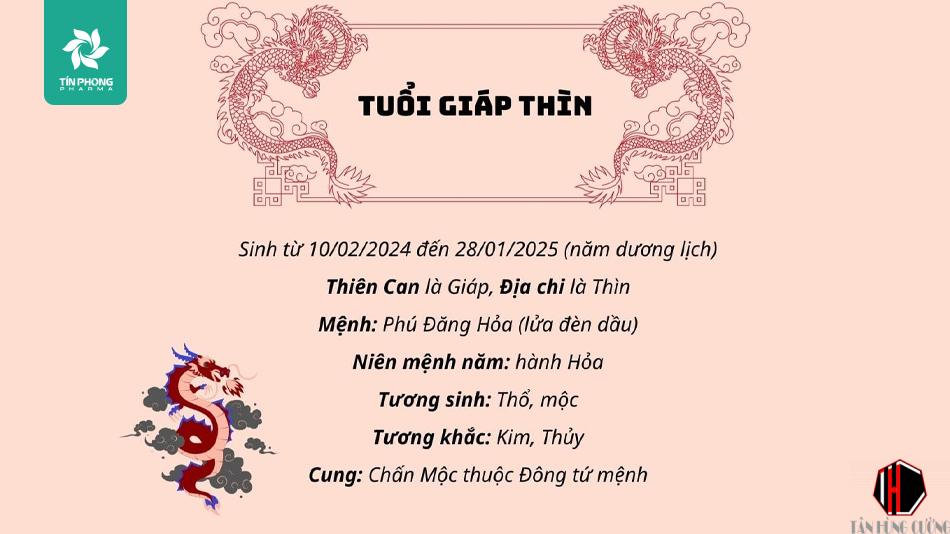 Xem Tuổi Làm Nhà Năm 2024 Kinh nghiệm, chuyên môn và uy tín của chủ đề